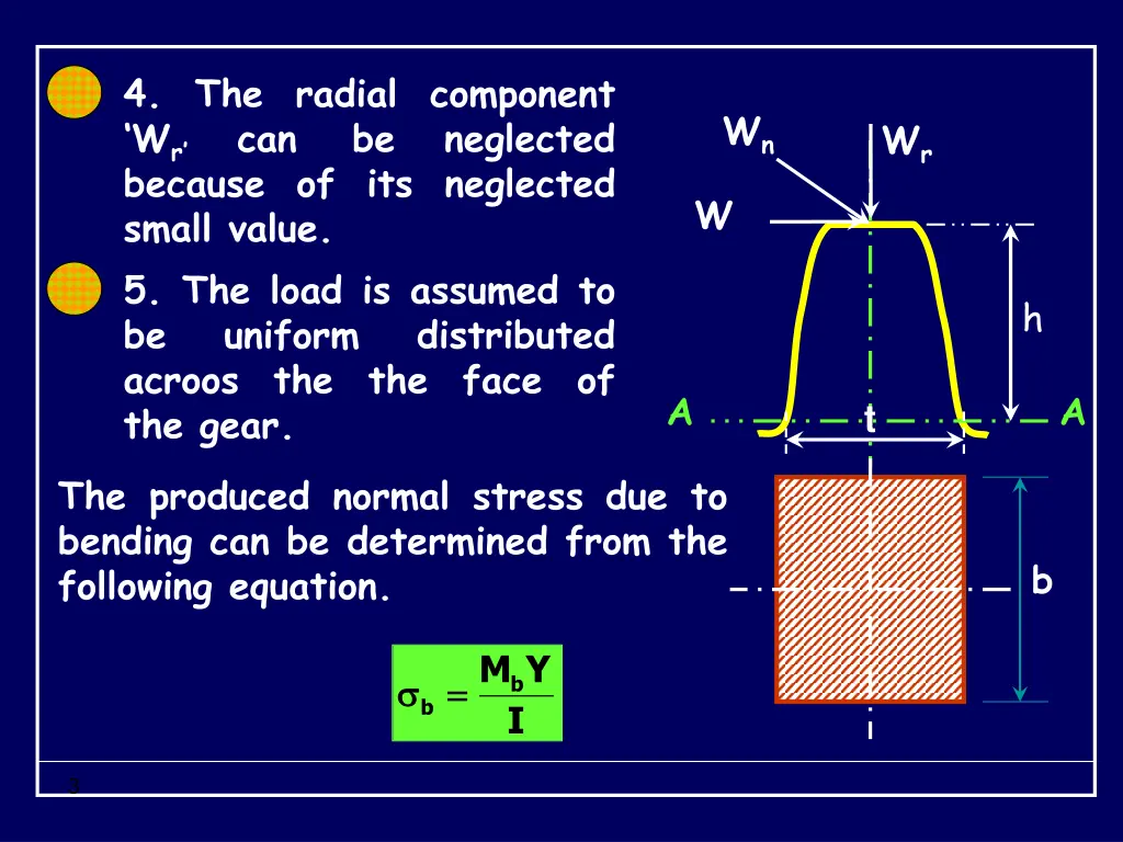 4 the radial component w r because