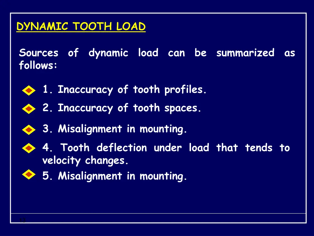 dynamic tooth load