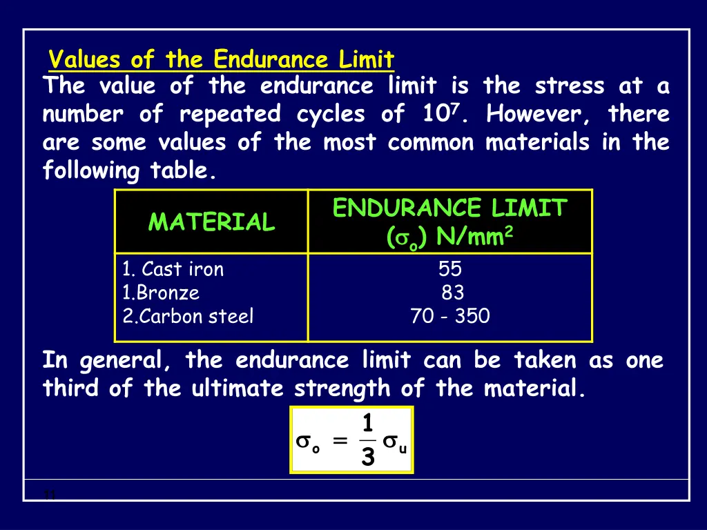 values of the endurance limit