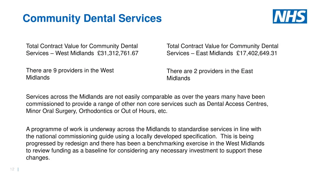 community dental services 1