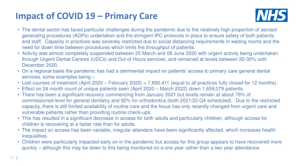 impact of covid 19 primary care