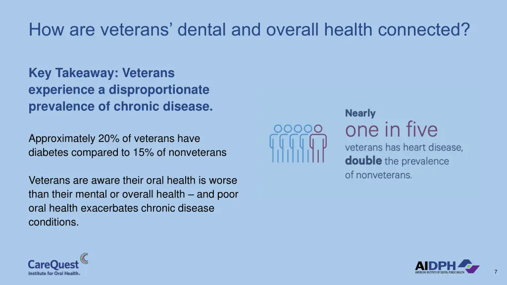 how are veterans dental and overall health