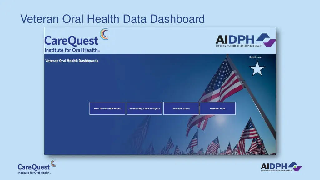 veteran oral health data dashboard