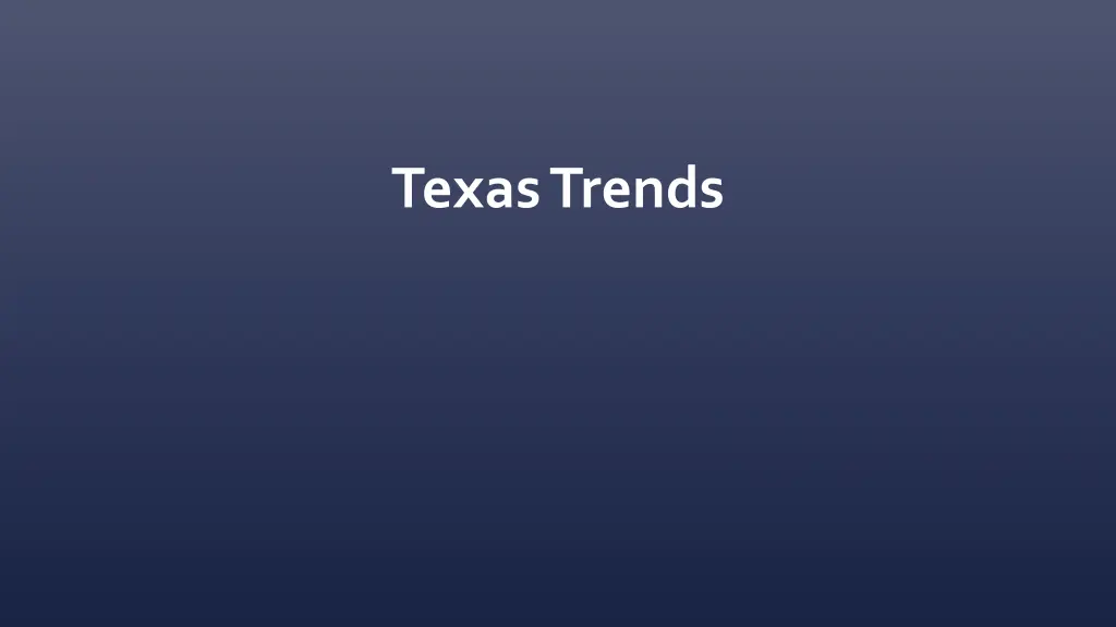 texas trends