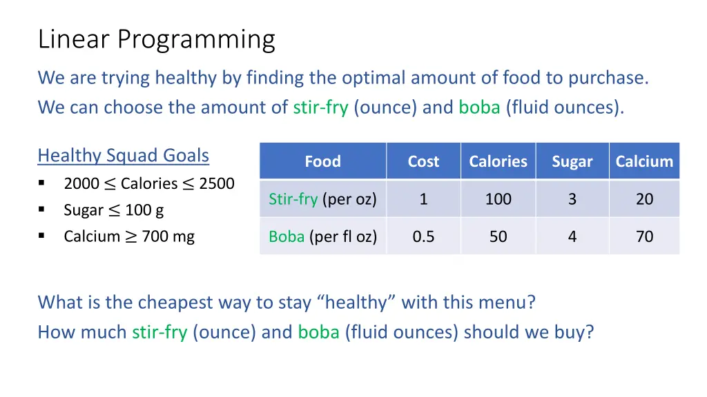 linear programming