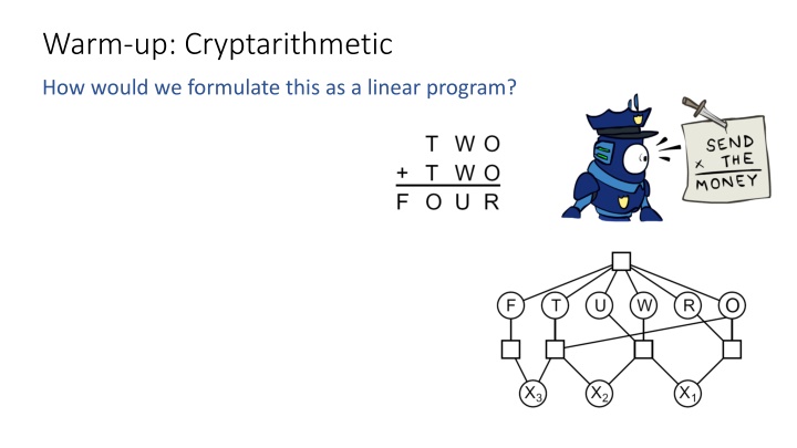 warm up cryptarithmetic