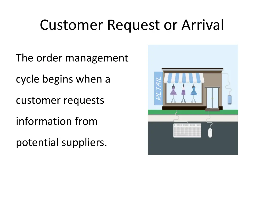 customer request or arrival