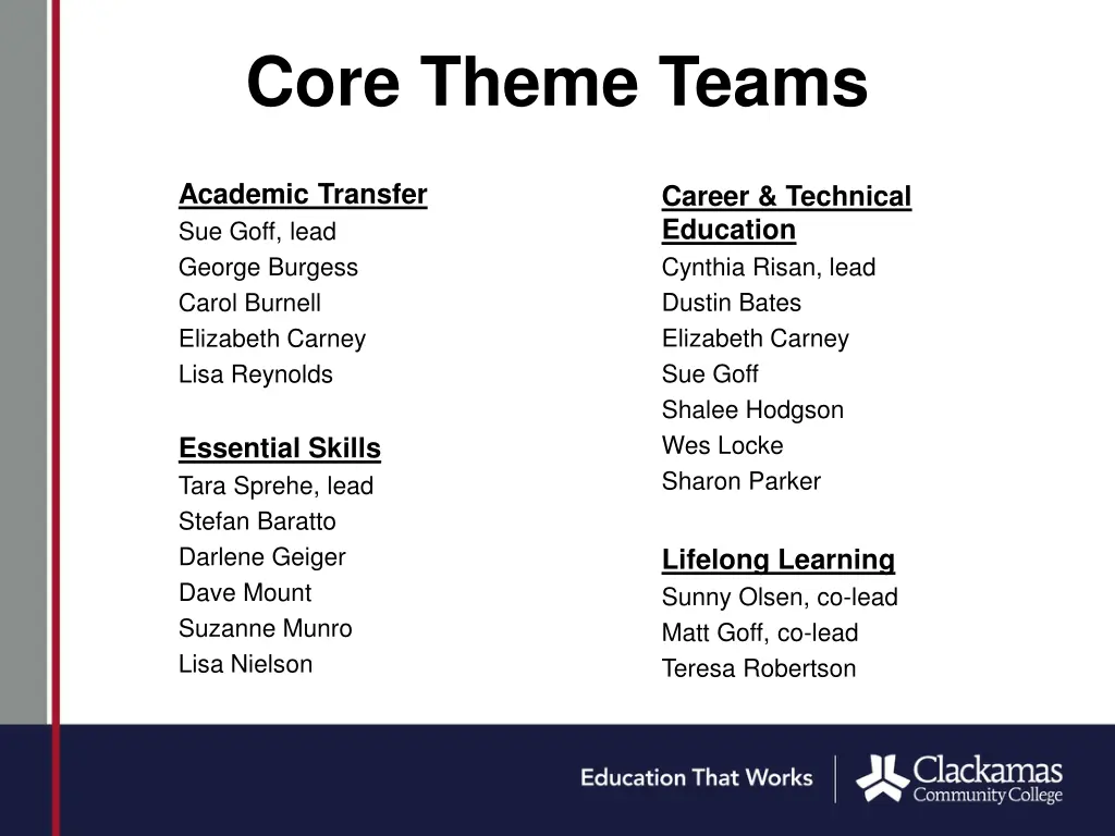 core theme teams