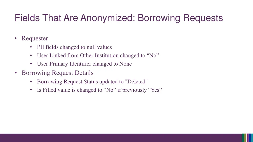 fields that are anonymized borrowing requests