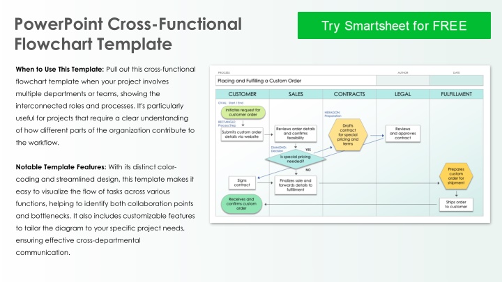 powerpoint cross functional flowchart template