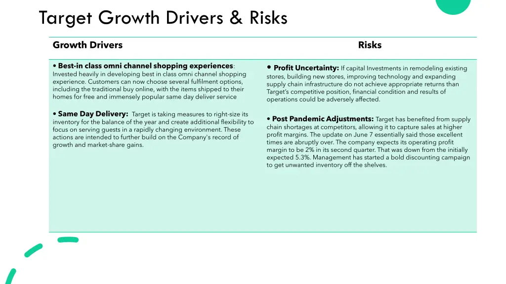 target growth drivers risks