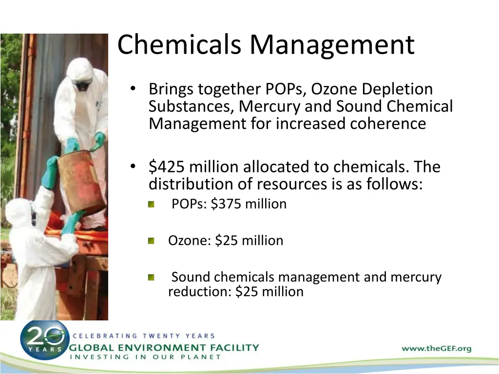 chemicals management 1