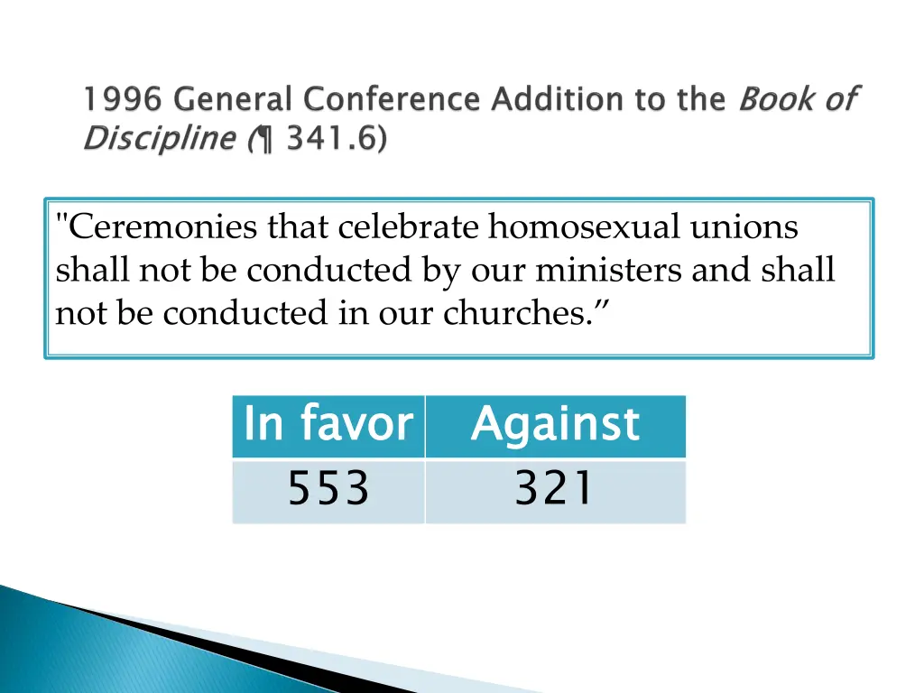 ceremonies that celebrate homosexual unions shall