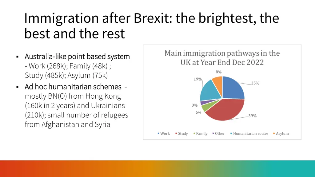 immigration after brexit the brightest the best