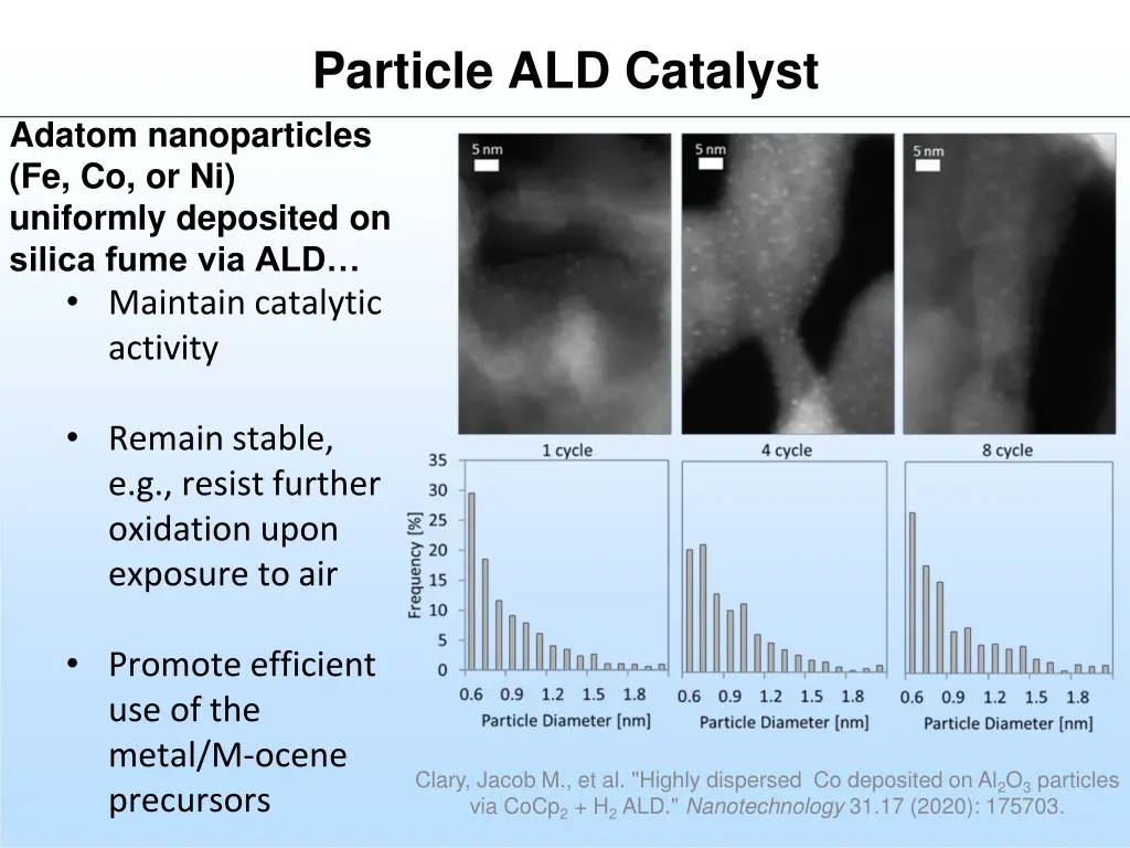 particle ald catalyst