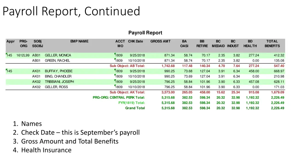 payroll report continued