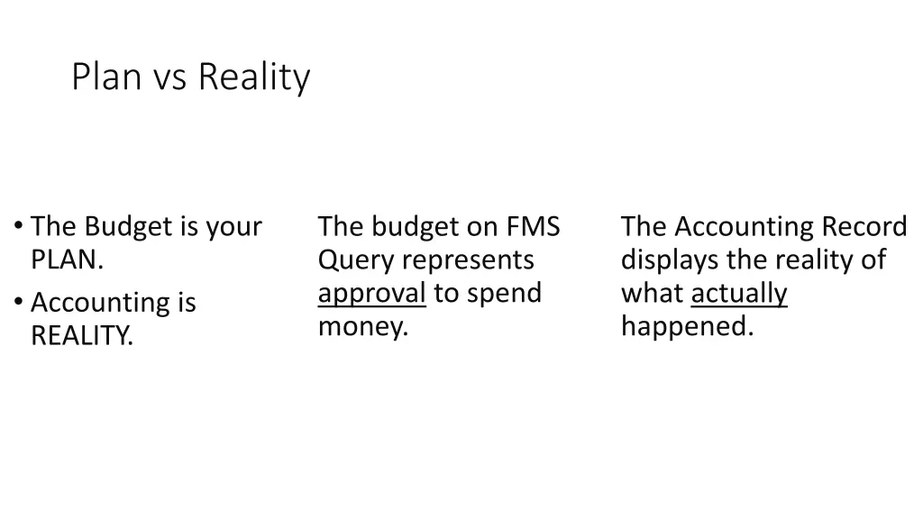 plan vs reality