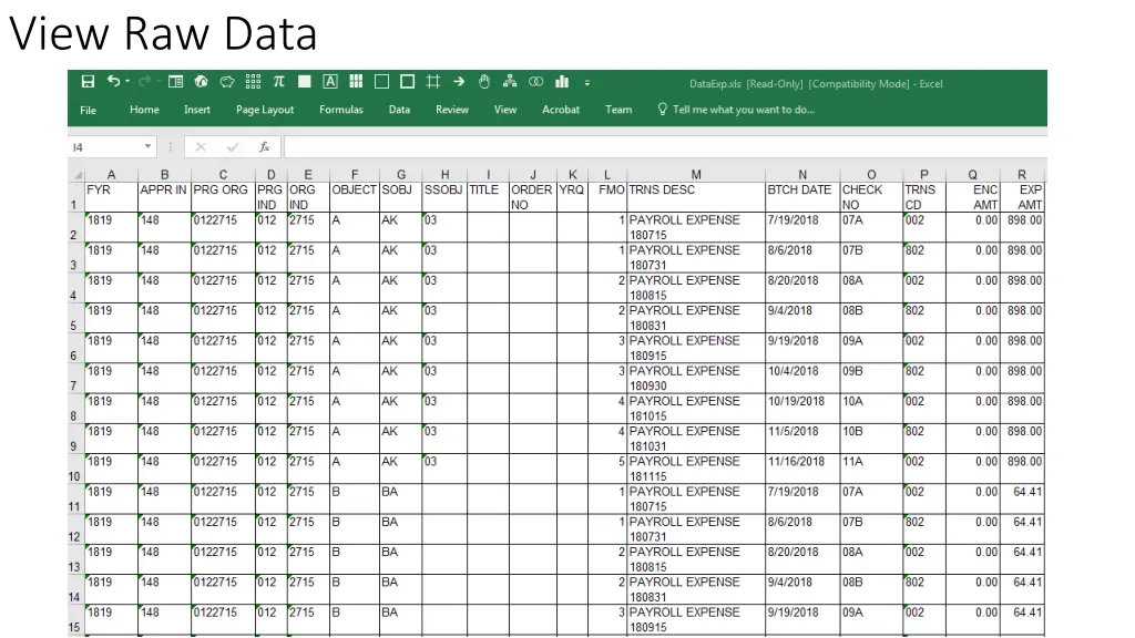 view raw data