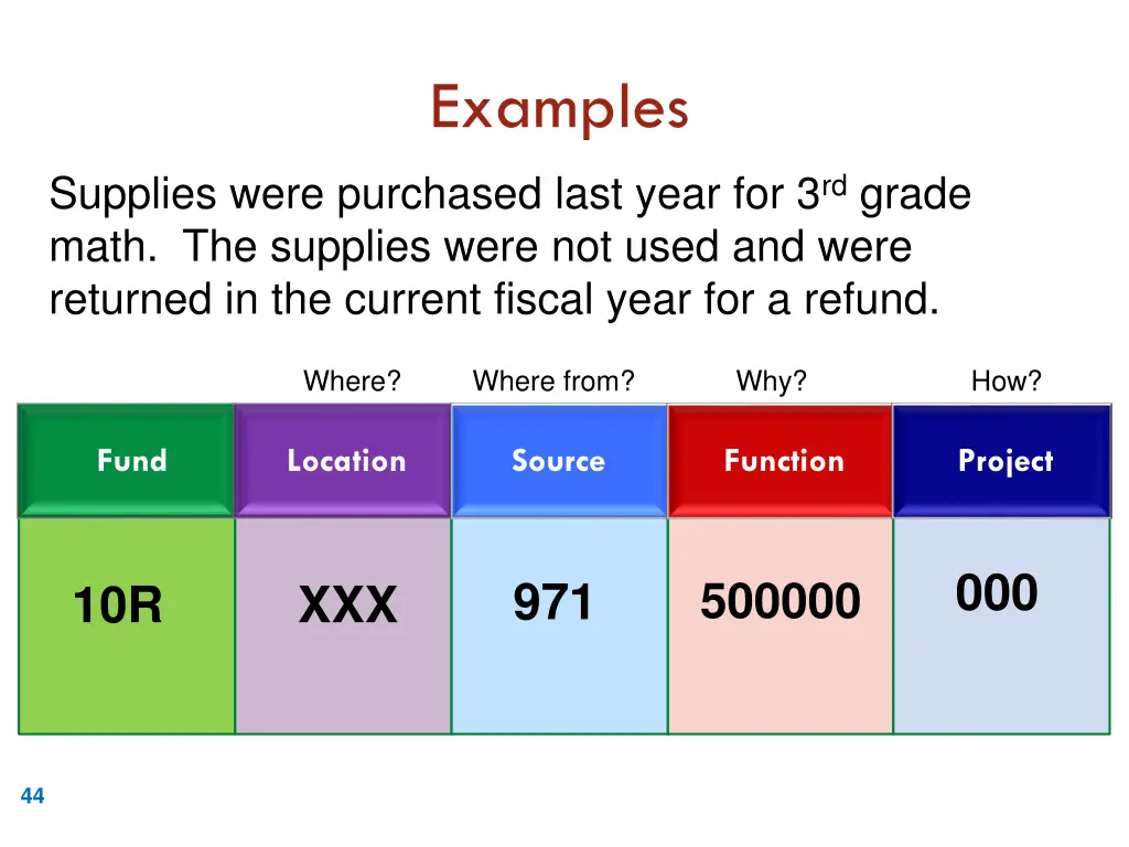 examples 5