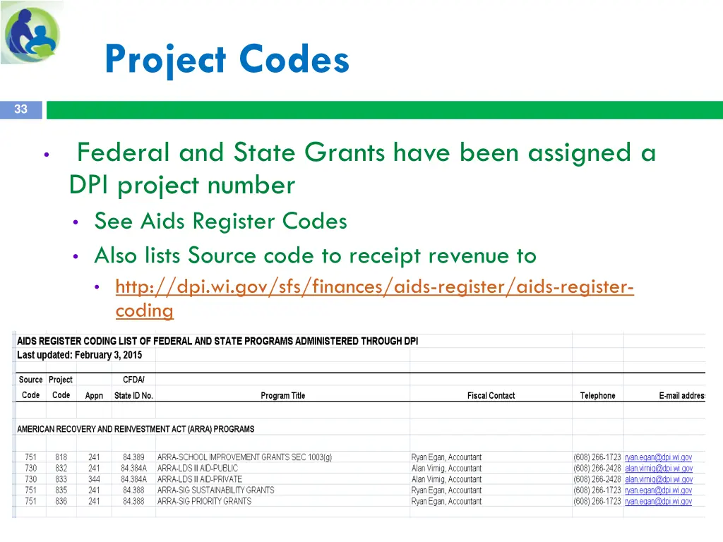 project codes