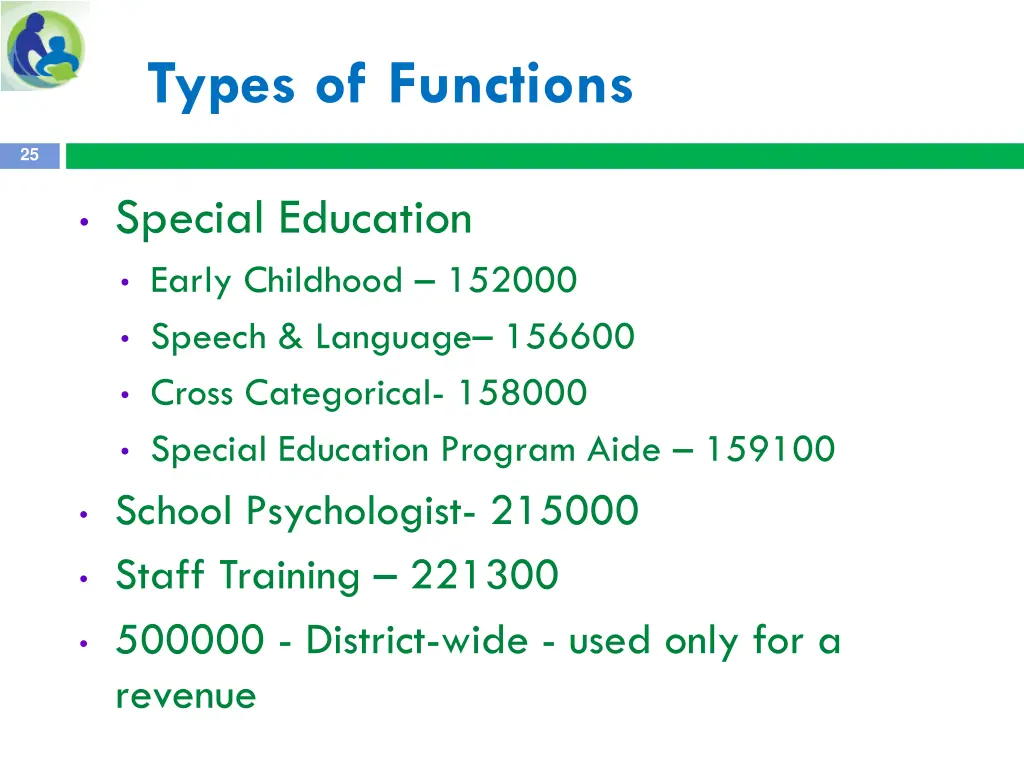 types of functions 1