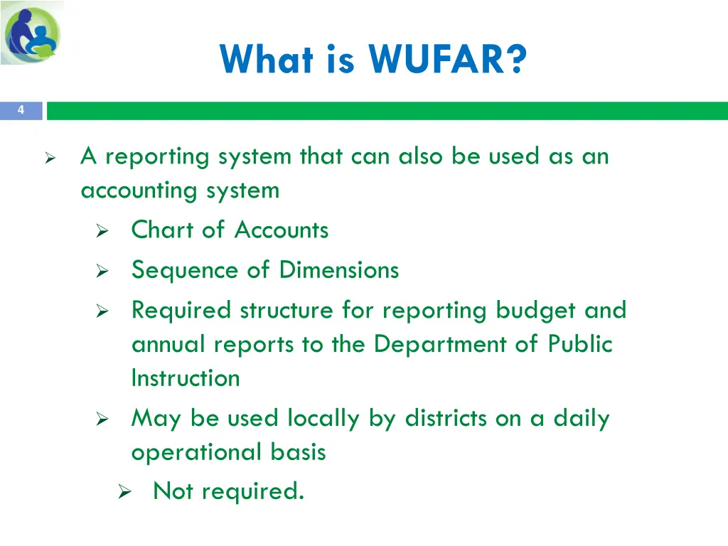 what is wufar