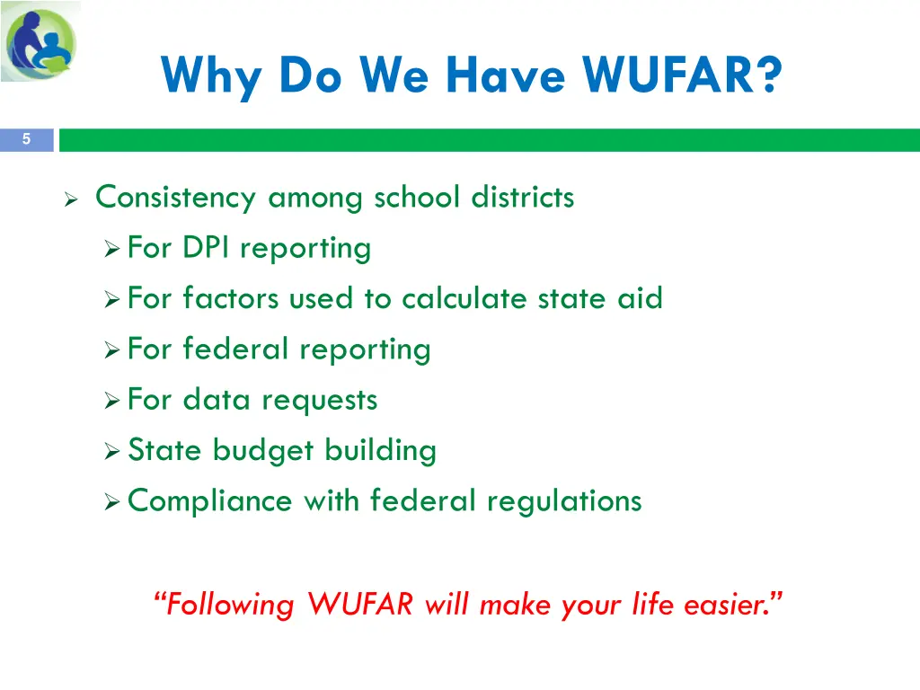 why do we have wufar