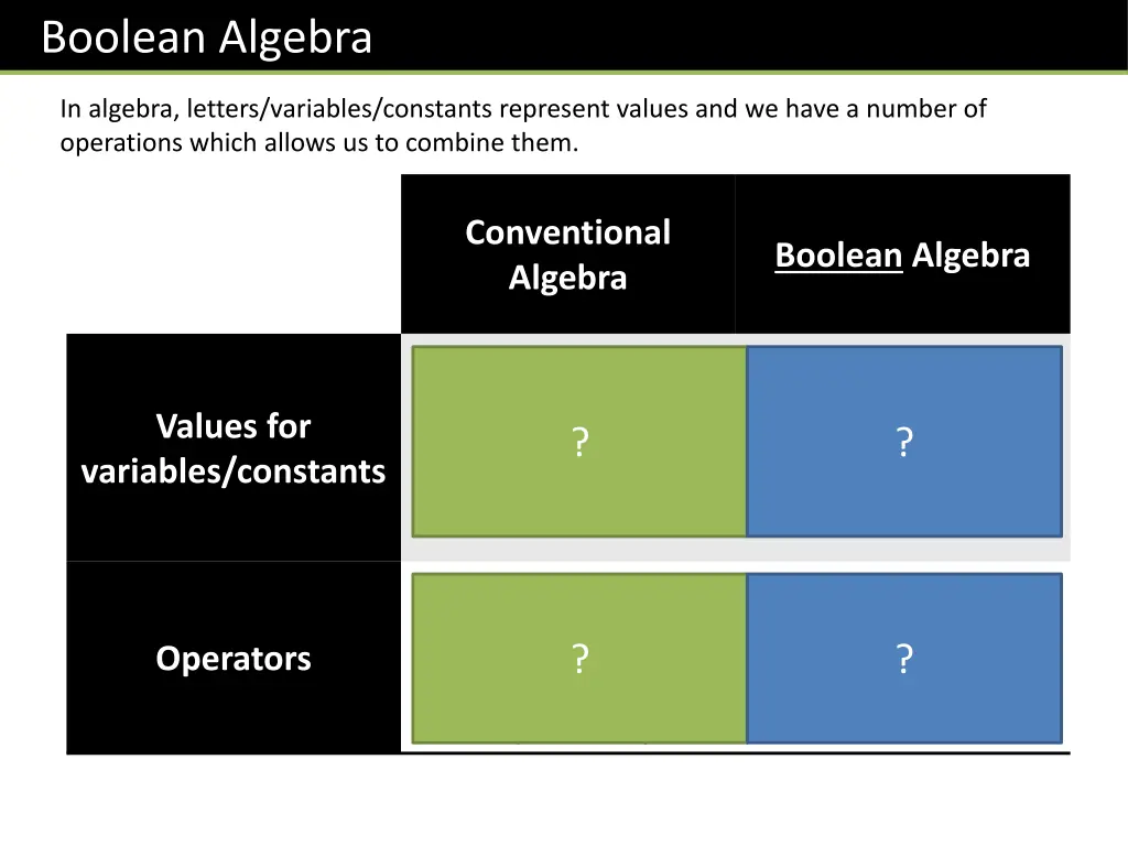 boolean algebra