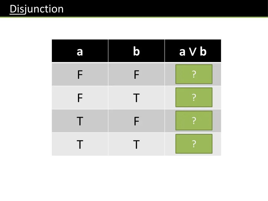 disjunction 1