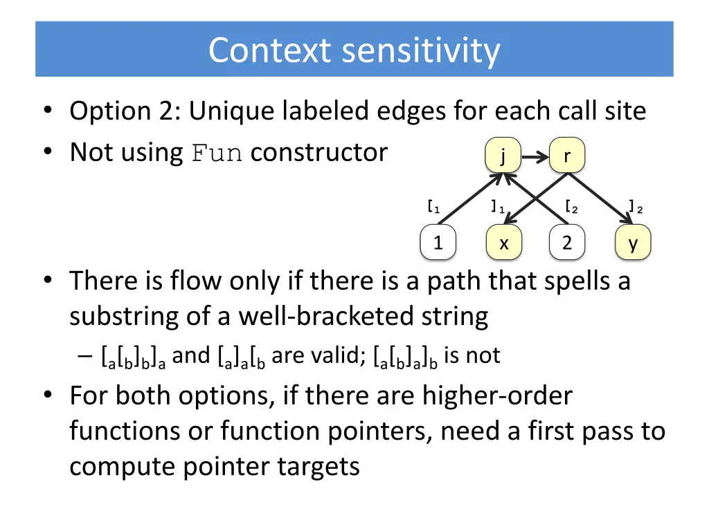 context sensitivity 1