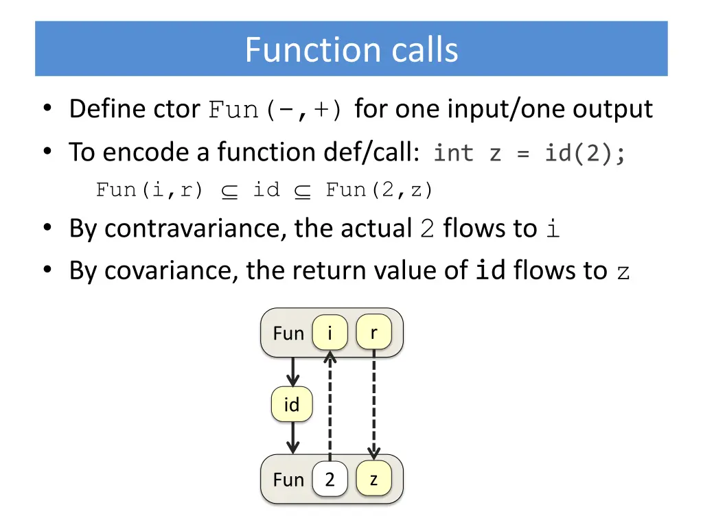 function calls