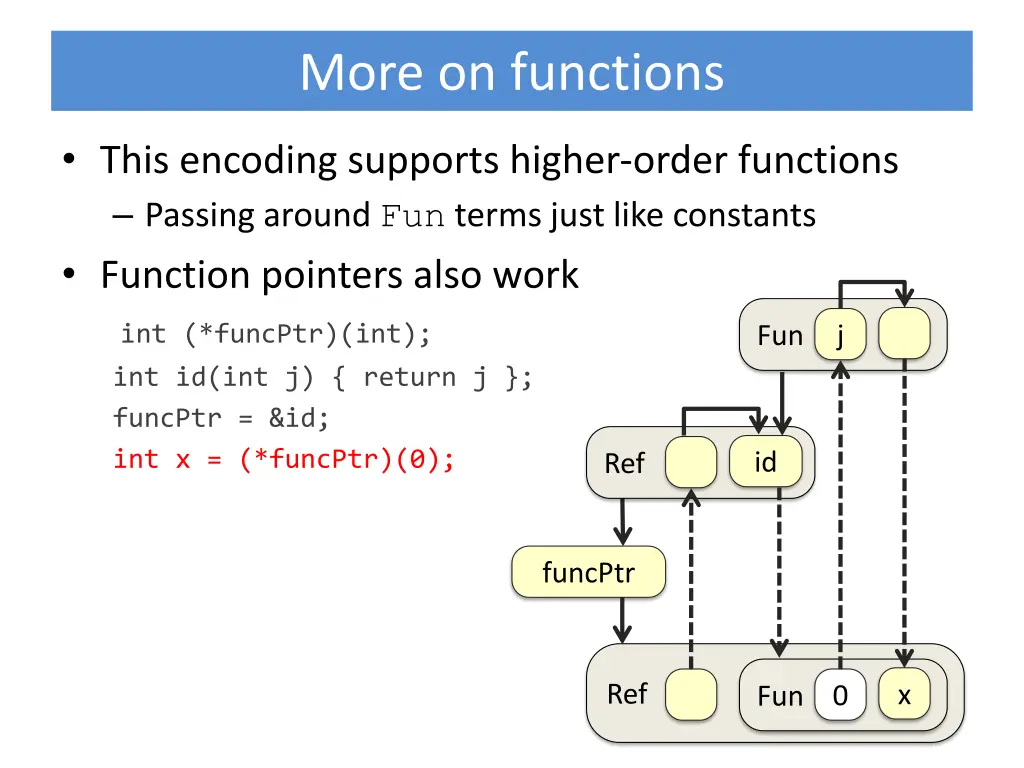 more on functions 3