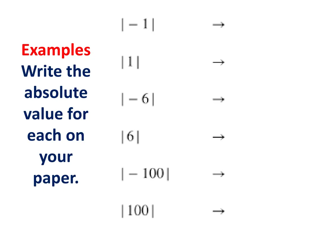 examples write the absolute value for each