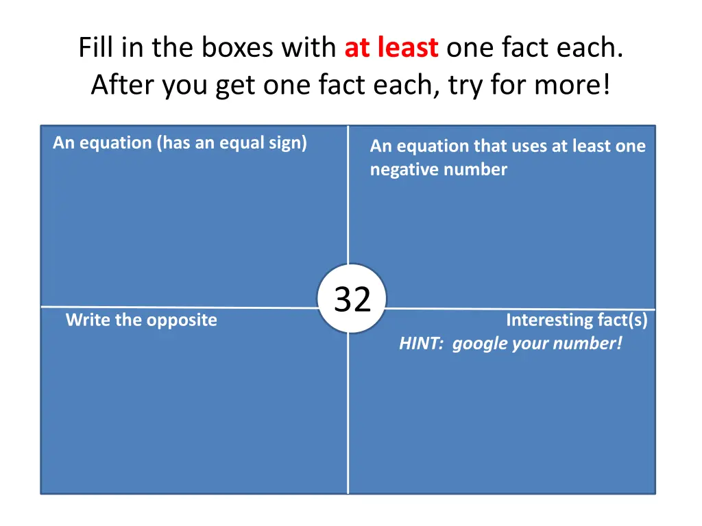 fill in the boxes with at least one fact each