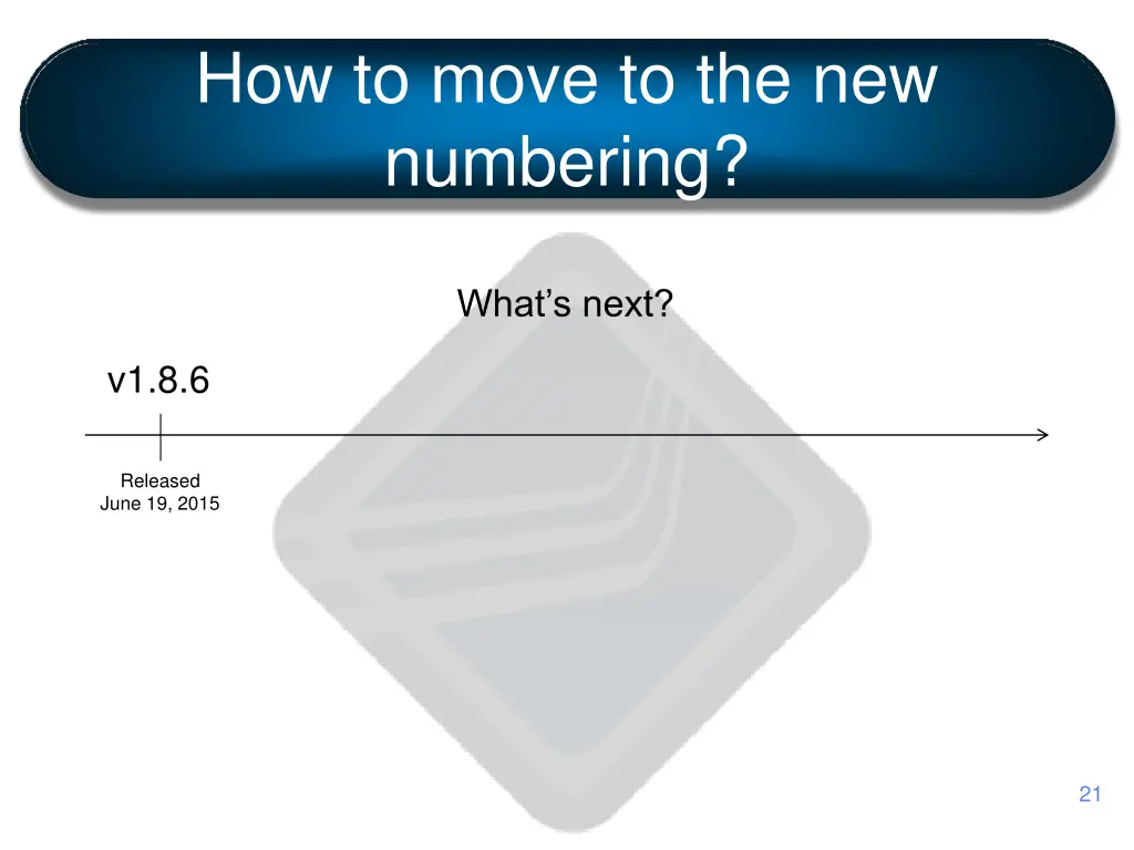 how to move to the new numbering 1