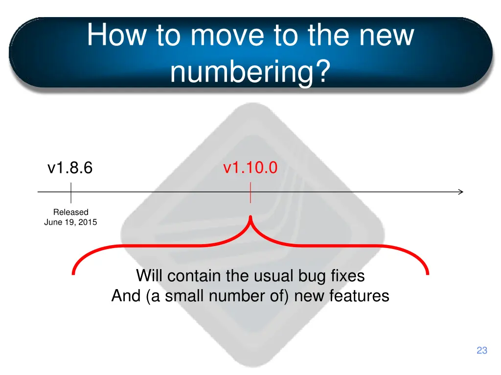 how to move to the new numbering 3