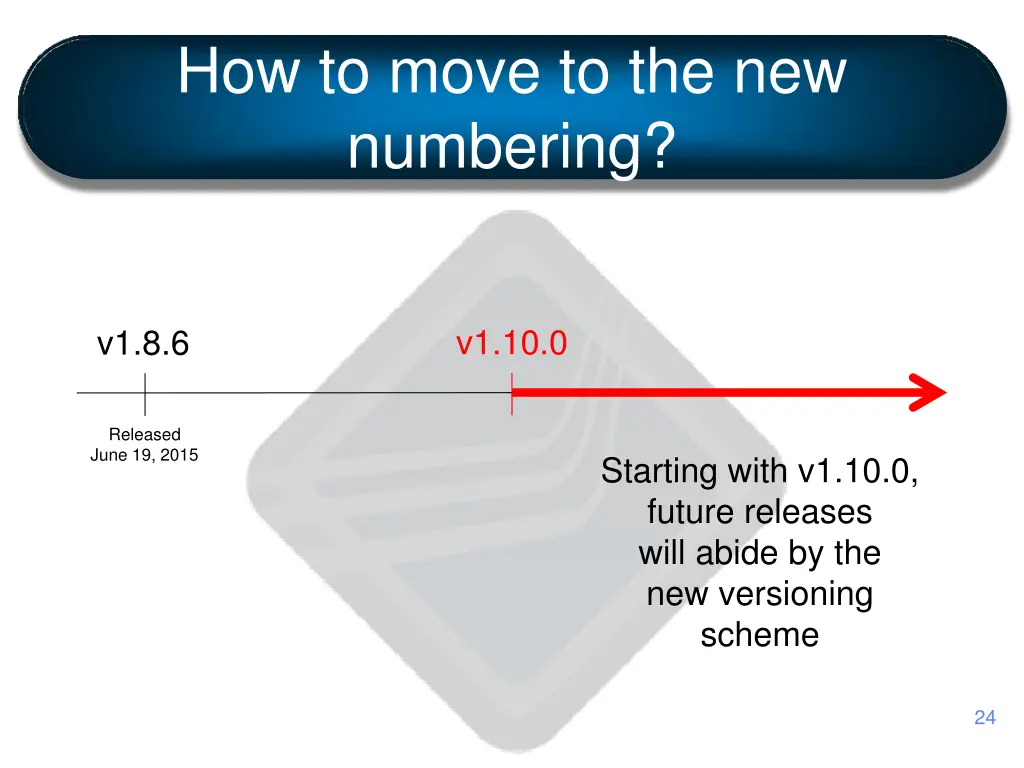 how to move to the new numbering 4