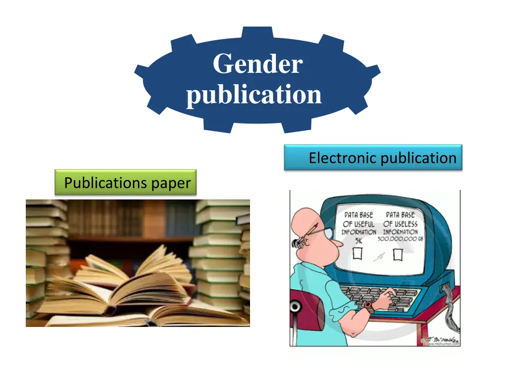 gender publication