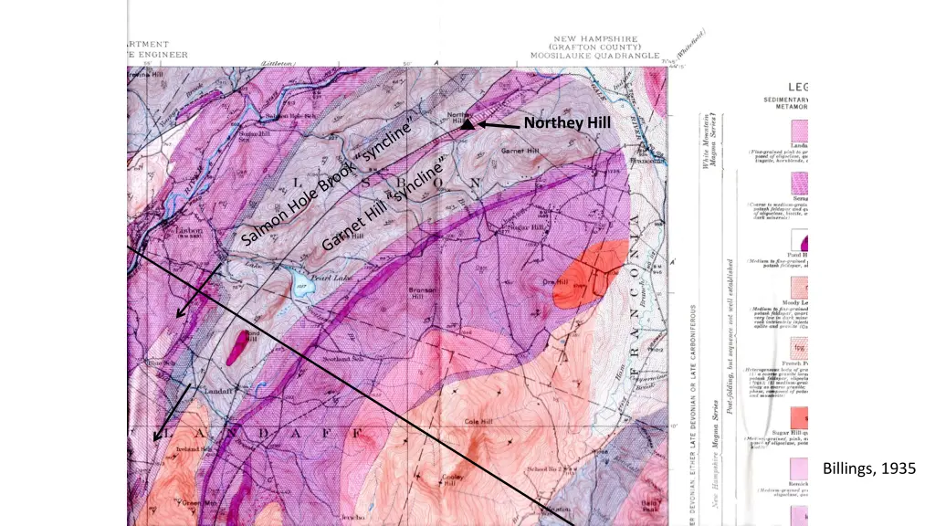 northey hill