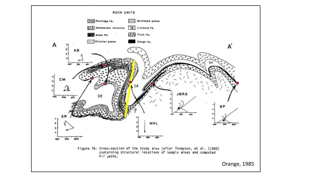 orange 1985