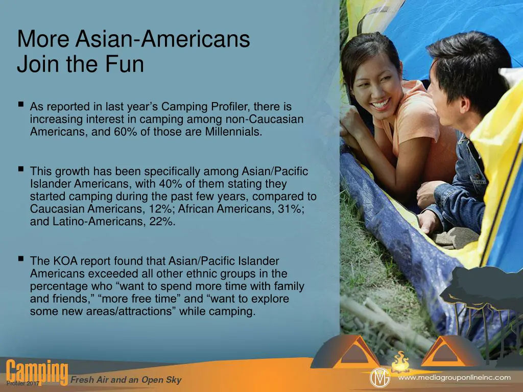 more asian americans join the fun