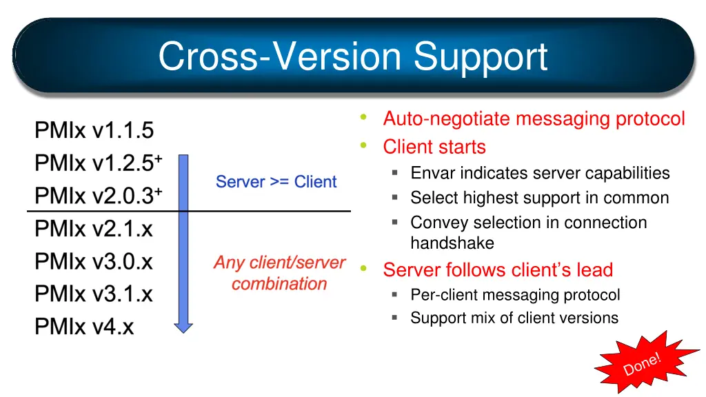 cross version support