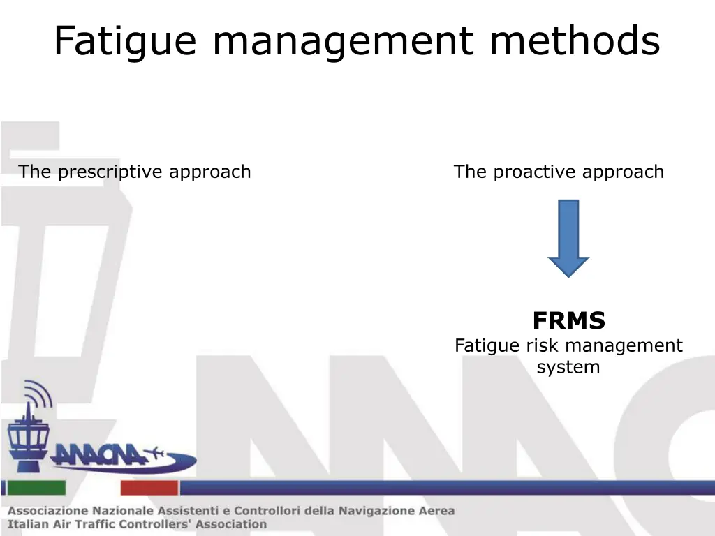 fatigue management methods