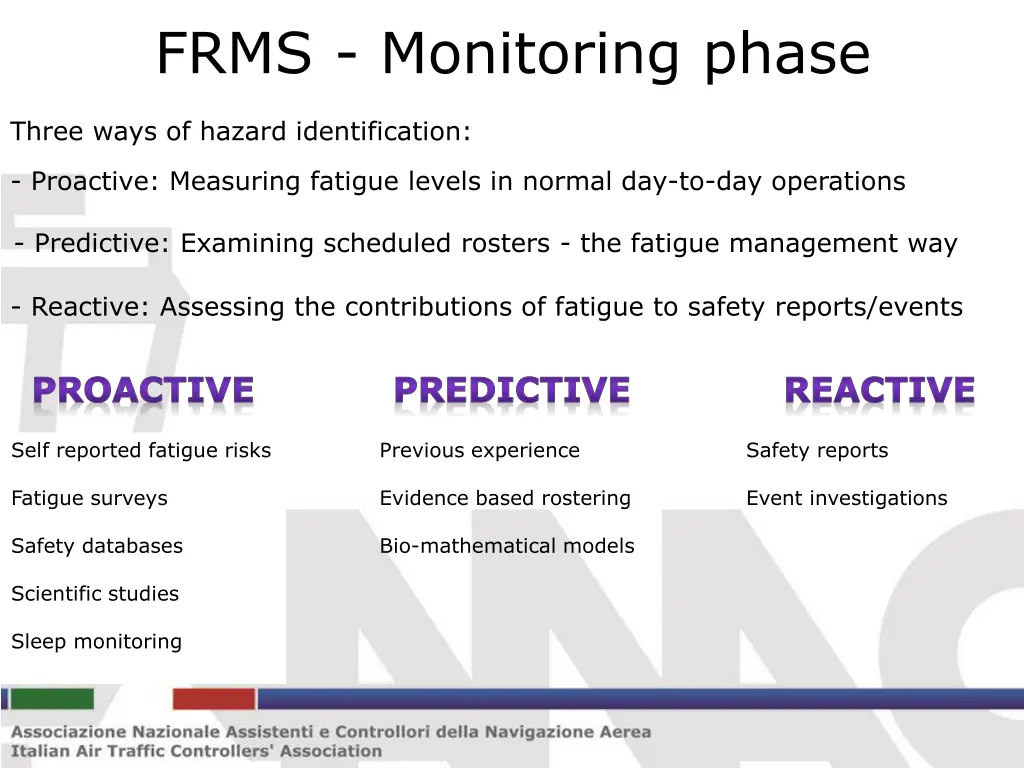 frms monitoring phase