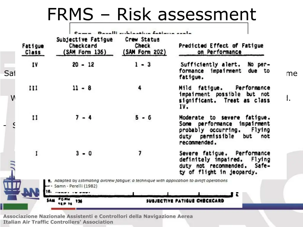 frms risk assessment methods 1