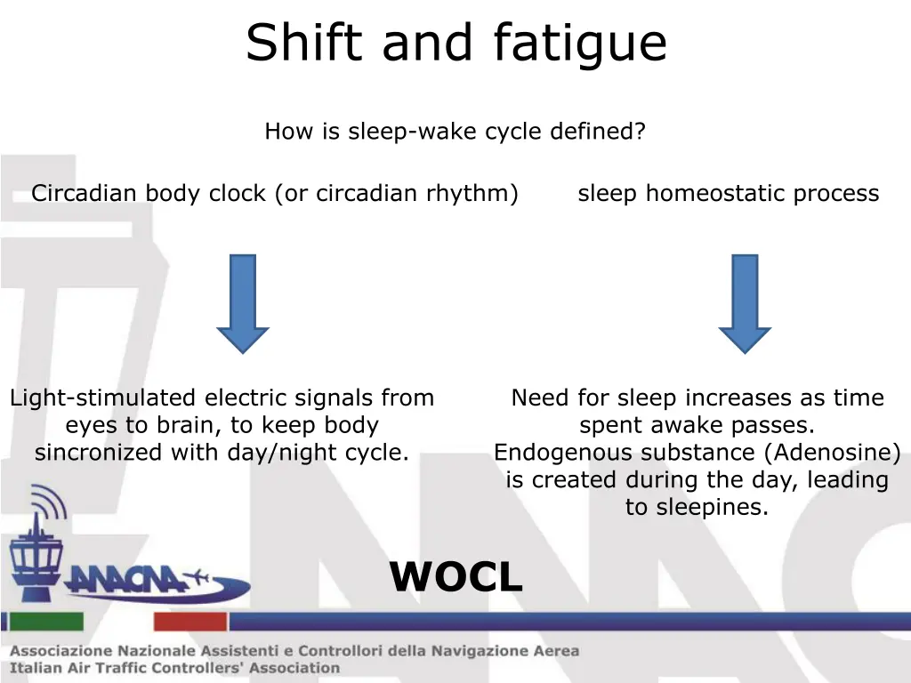 shift and fatigue