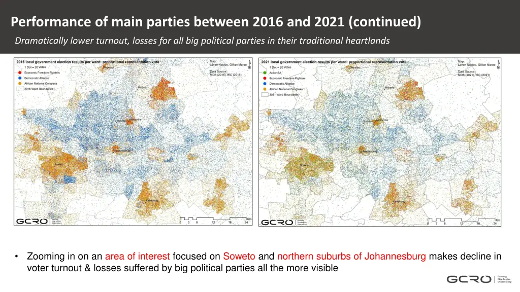 performance of main parties between 2016 and 2021 1