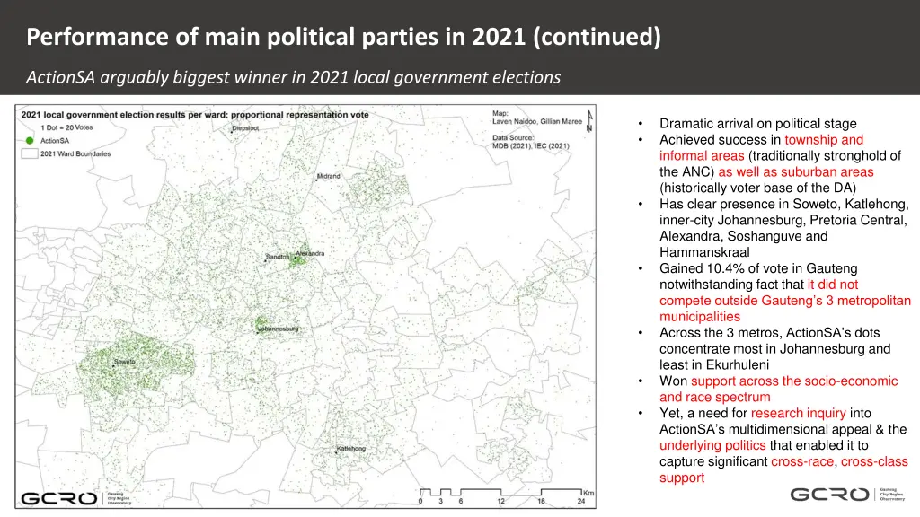 performance of main political parties in 2021