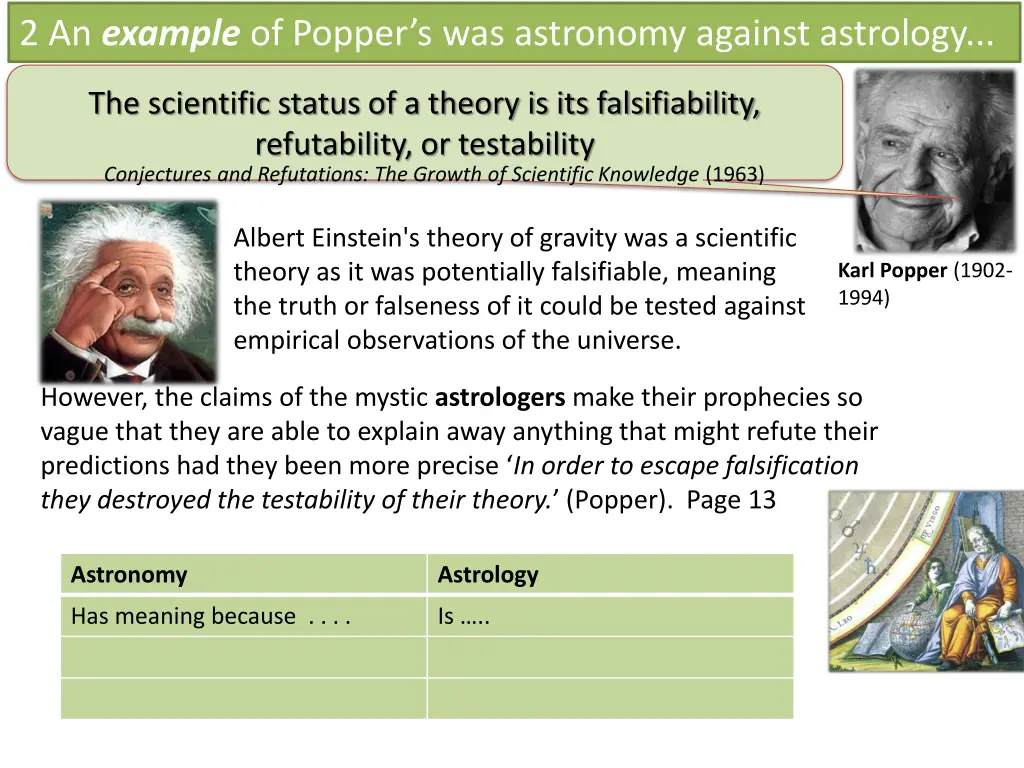 2 an example of popper s was astronomy against