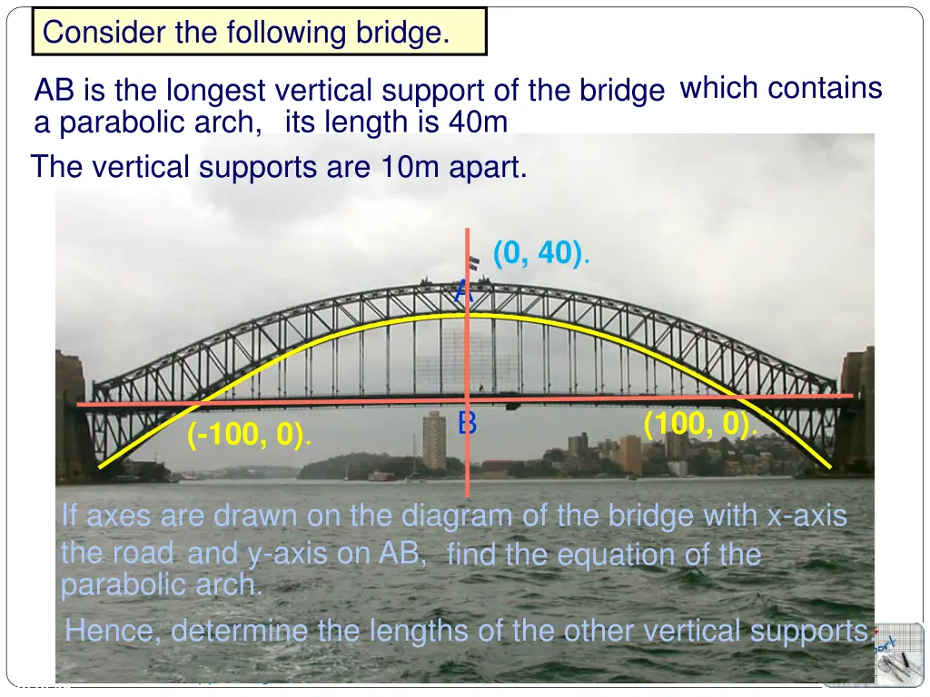 consider the following bridge